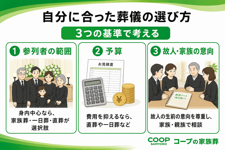自分に合った葬儀の種類の選び方