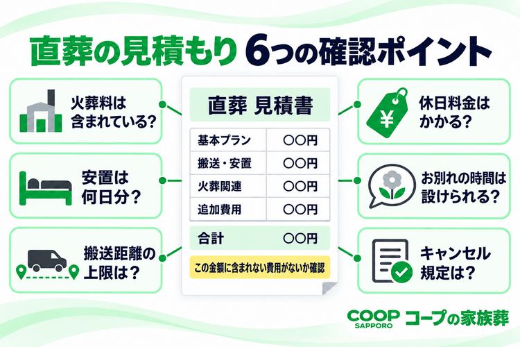 見積もりで確認しておきたいポイント