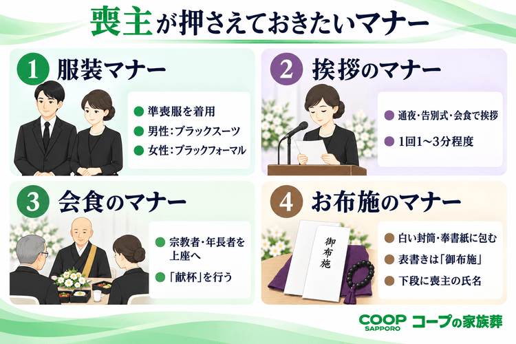 【場面別】喪主のマナー